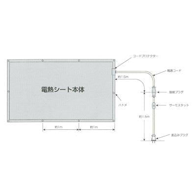 電熱シート <SDS>