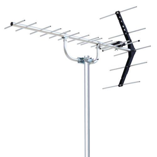 UHF14素子アンテナ