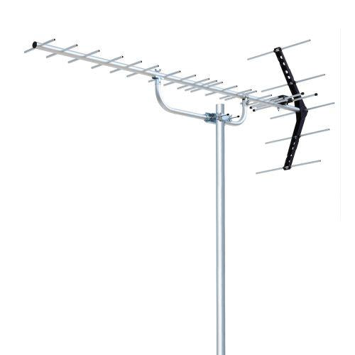 UHF20素子アンテナ