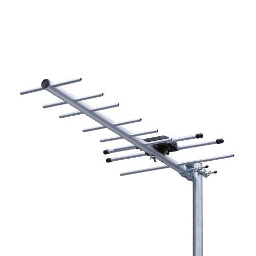 UHF8素子アンテナ