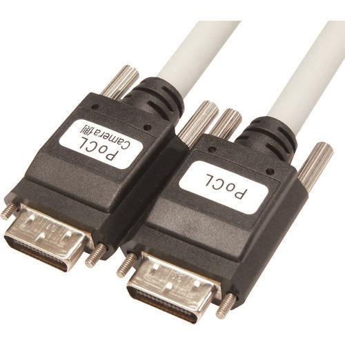 SANWA カメラリンクPoCL細径ケーブル