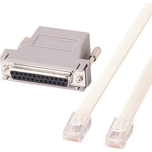 SANWA コンソールケーブルキット