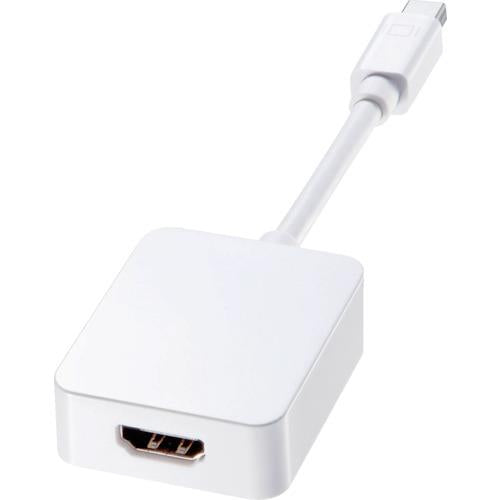 SANWA 変換アダプタ