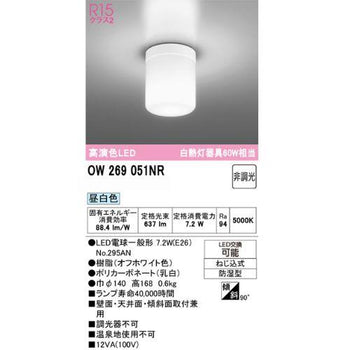 pdp-media