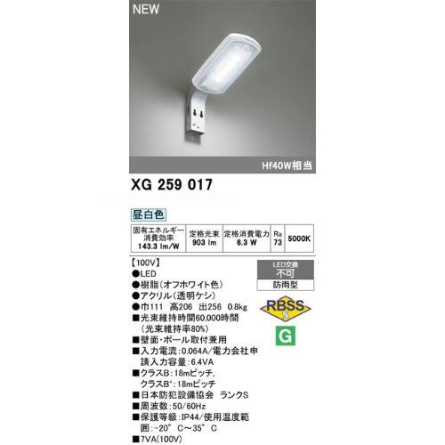 LED防犯灯