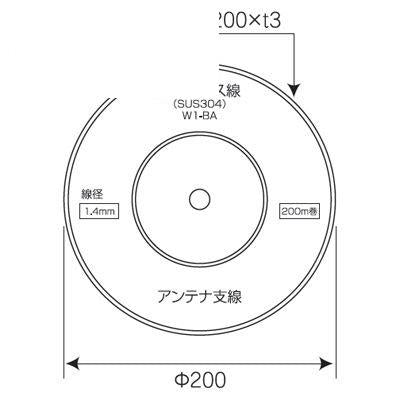 pdp-desc carousel img