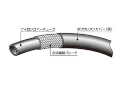 ラインメイトホース <3130>