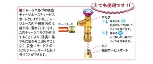 TA166、TA166-2用ローレットパッキン <TA166-1P>