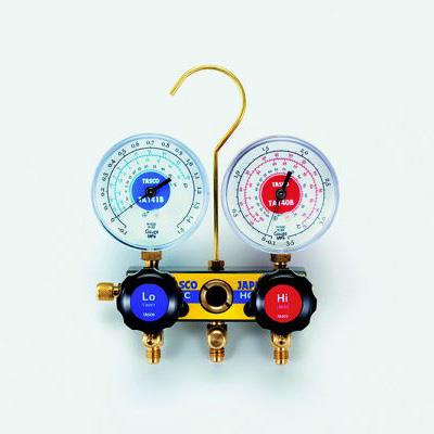 サイトグラス付マニホールド <TA120A>