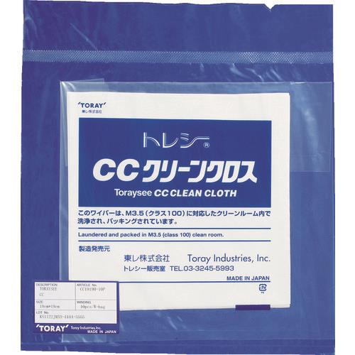 pdp-desc carousel img
