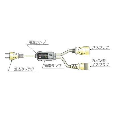 pdp-desc carousel img
