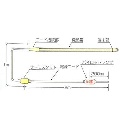 pdp-desc carousel img