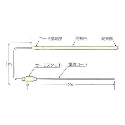 レギュラーヒータ <RHR2>
