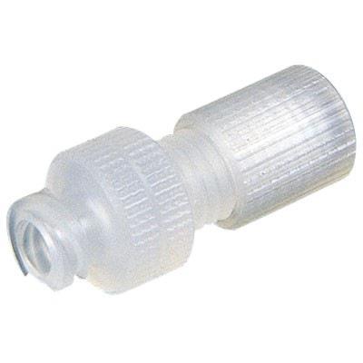 pdp-desc carousel img