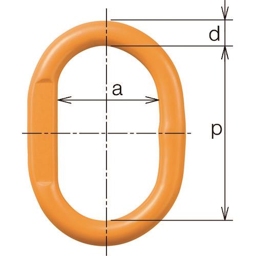 pdp-desc carousel img