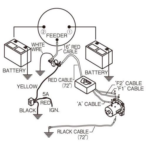 175A バッテリー切替スイッチ