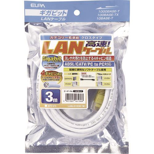 ELPA CAT6LANクロス