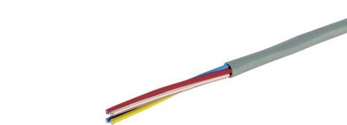 JAPPY 小勢力回路用耐熱電線 HP(HFA)線