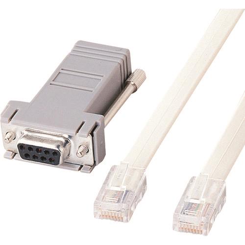 SANWA コンソールケーブルキット