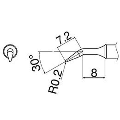 pdp-desc carousel img