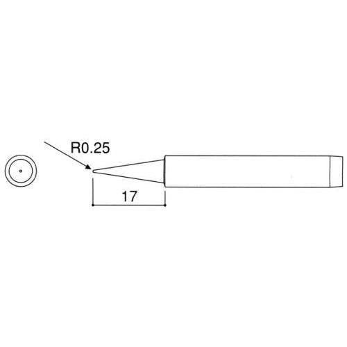 pdp-desc carousel img