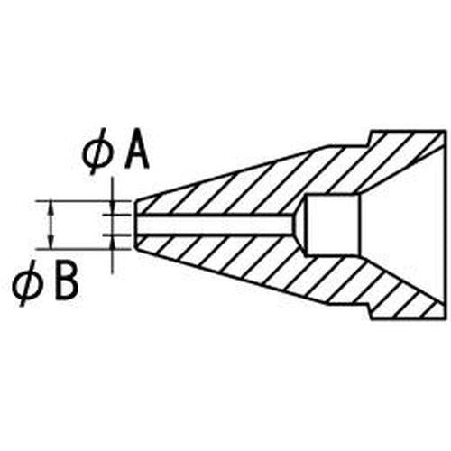 pdp-desc carousel img