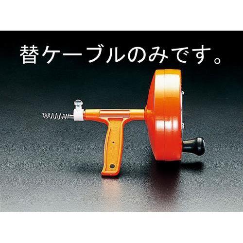 pdp-desc carousel img