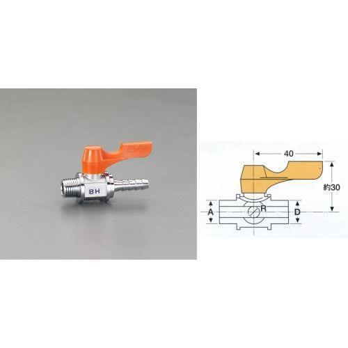 pdp-desc carousel img