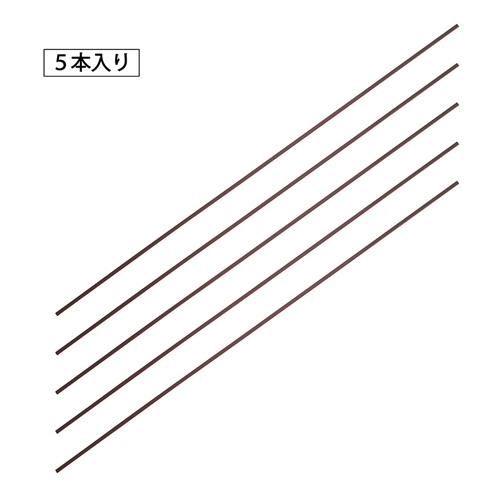 pdp-desc carousel img