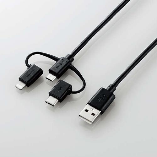 pdp-desc carousel img