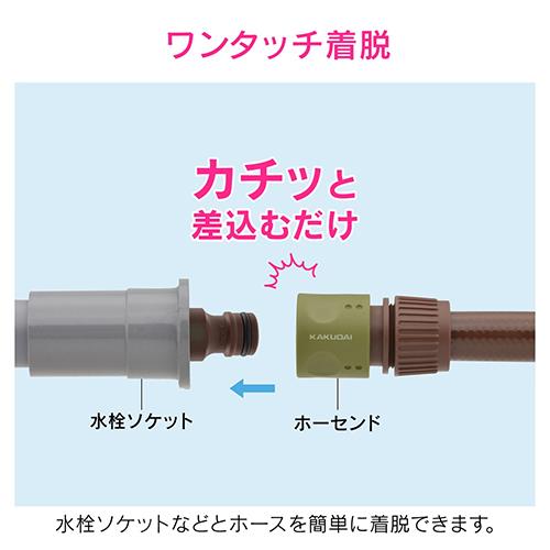 ネジニップルセット20