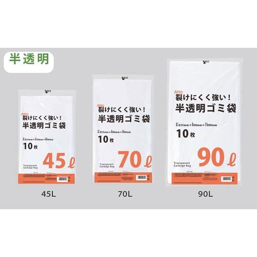 pdp-desc carousel img